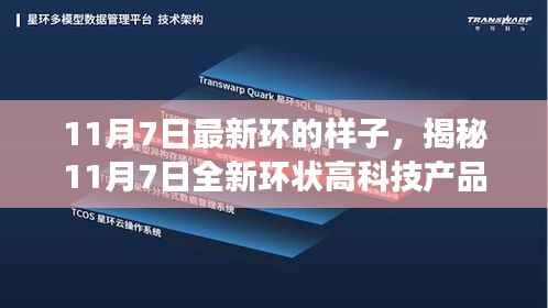 揭秘全新环状高科技产品,未来科技魅力改变生活品质,11月7日最新环状创新展示!