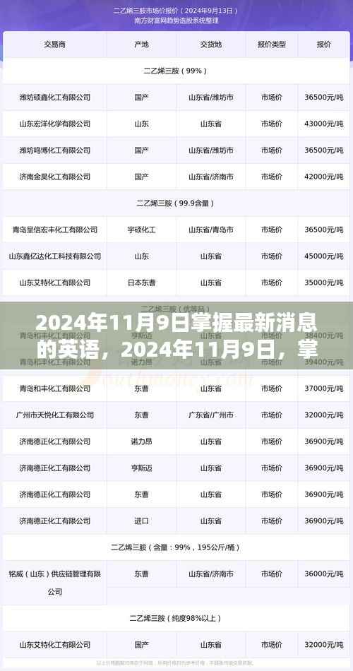 悠然自得 第15页