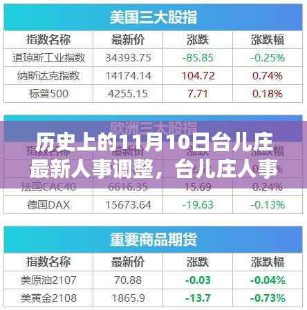 废寝忘食 第13页
