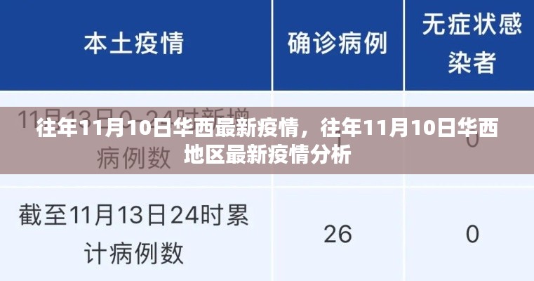 滔滔不绝 第13页