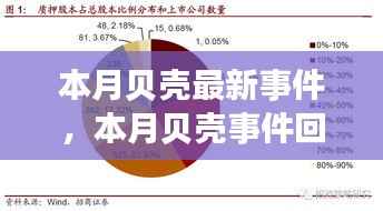 对答如流 第12页