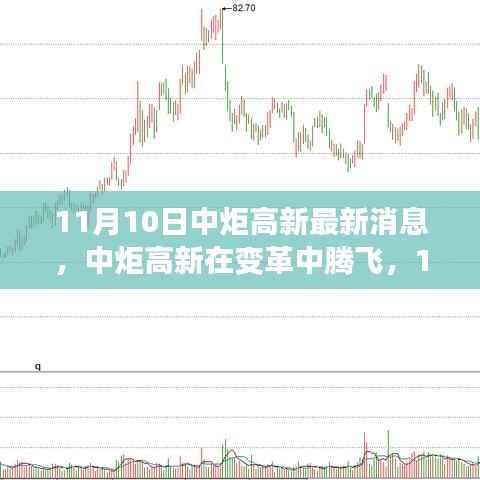 浅笑轻吟梦一曲 第13页