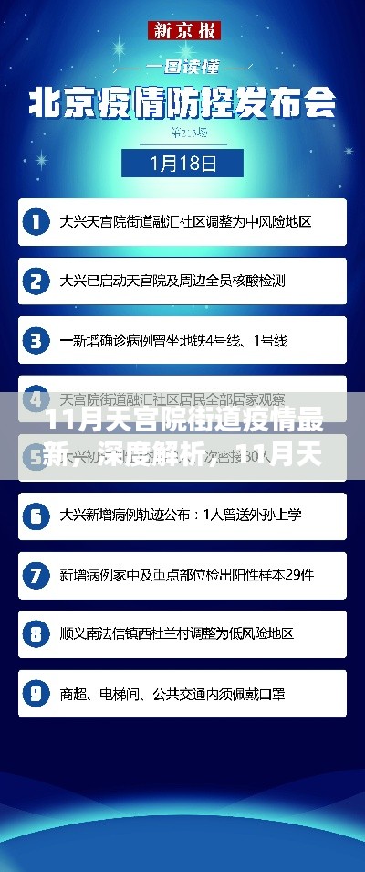 深度解析,天宫院街道疫情最新动态与全面防控措施评测