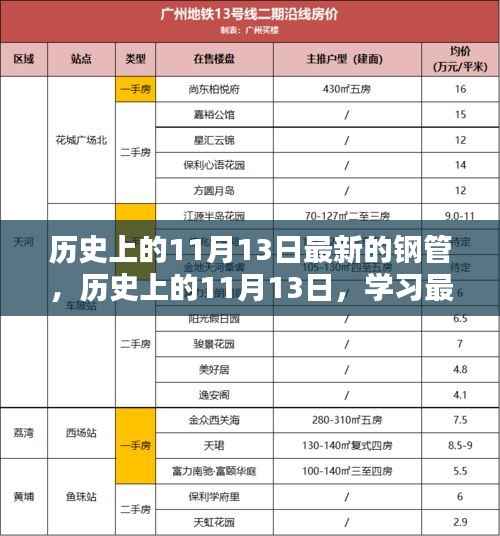 联系我们 第342页