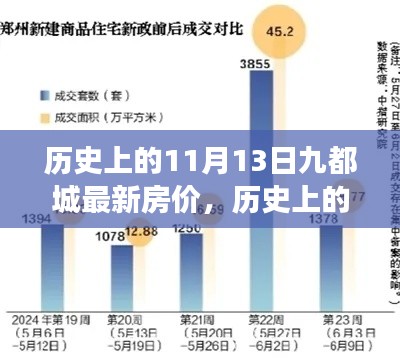 花开无言 第11页