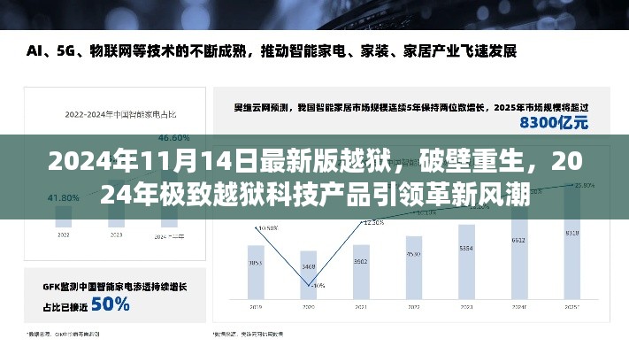 2024年极致越狱科技革新风潮,破壁重生,引领革新风潮