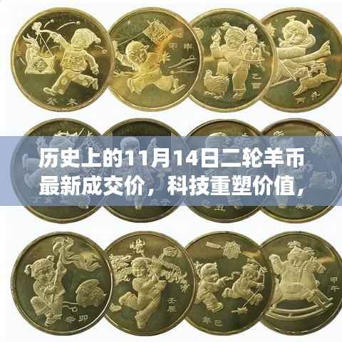 科技重塑价值,深度解析历史上11月14日二轮羊币最新成交价的高科技产品影响与趋势