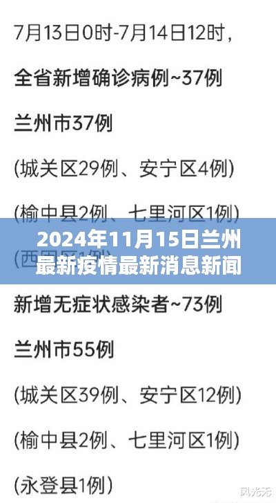 小红书带你速览,兰州疫情快报,最新消息更新,2024年11月15日
