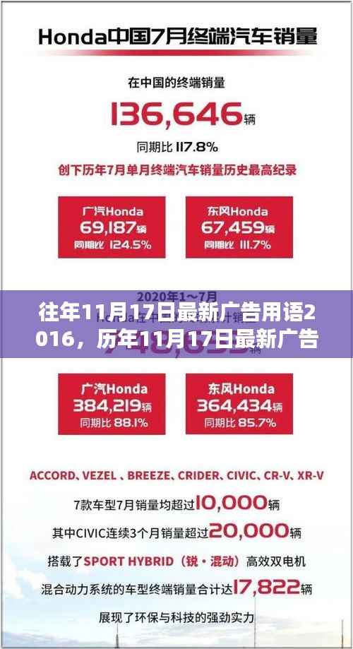 历年11月17日最新广告用语评析,聚焦2016年广告用语亮点解析