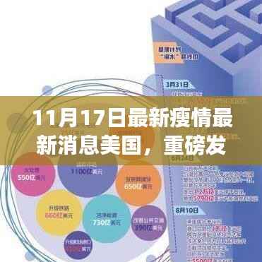 美国最新瘦身科技产品重磅发布,重塑生活体验,引领健康新纪元风潮!