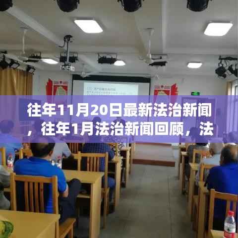 法治新闻回顾与展望,步伐稳健,亮点闪耀的法治建设历程