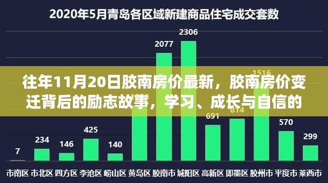 肝胆相照 第9页