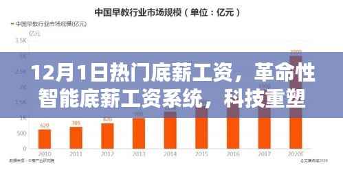 admin 第5页