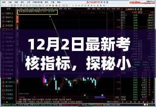 探秘小巷深处的独特风味,特色小店最新考核指标揭秘与美食探秘之旅