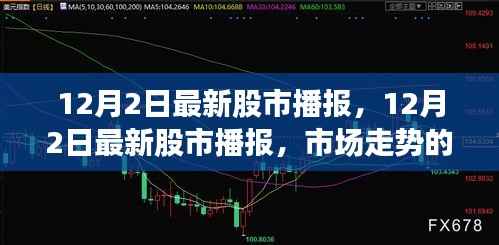 最新股市播报,多维视角解读市场走势