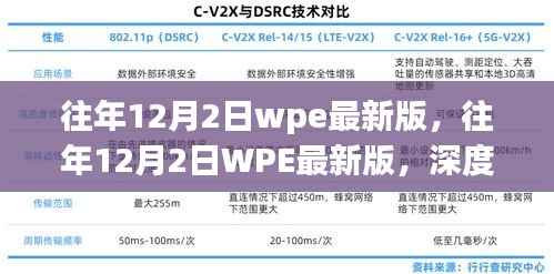 WPE最新版深度解析与应用指南,历年12月2日回顾与前瞻