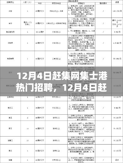 回眸最初 第3页