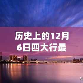 历史上的12月6日四大行最新利率,历史上的12月6日,四大行最新利率揭秘与洞察