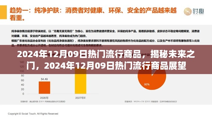 揭秘未来流行之门,2024年12月09日热门流行商品展望