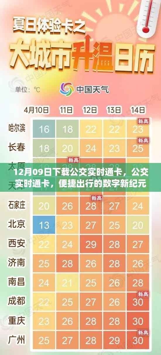 12月09日下载公交实时通卡,便捷出行新时代的数字体验及功能详解