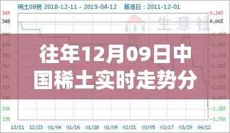 屦贱踊贵 第2页