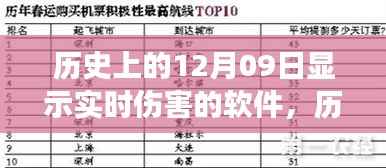 将陋就简 第3页