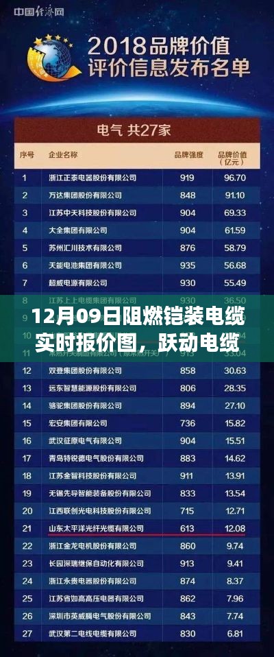 衣不曳地 第2页