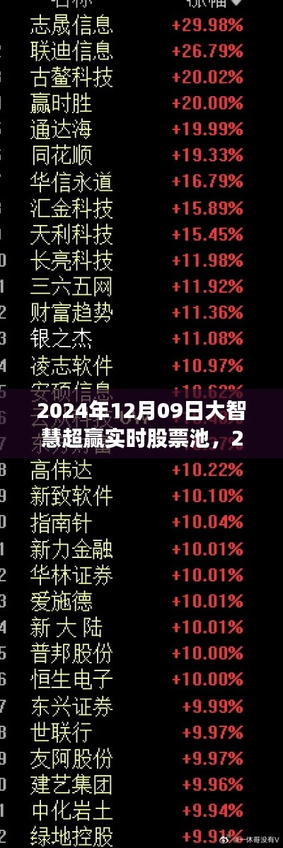 勤学苦练 第2页