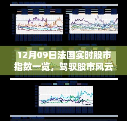 驾驭风云!揭秘法国股市指数动态,开启投资成长之旅(实时更新)