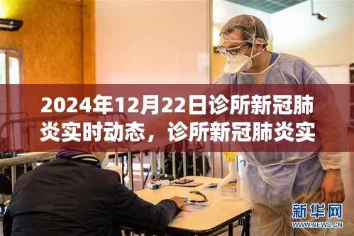 2024年诊所新冠肺炎实时动态深度解析,聚焦观点分析