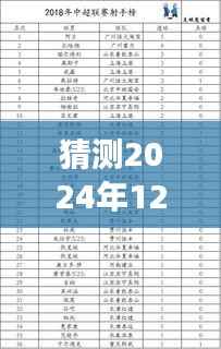 独出新裁 第2页