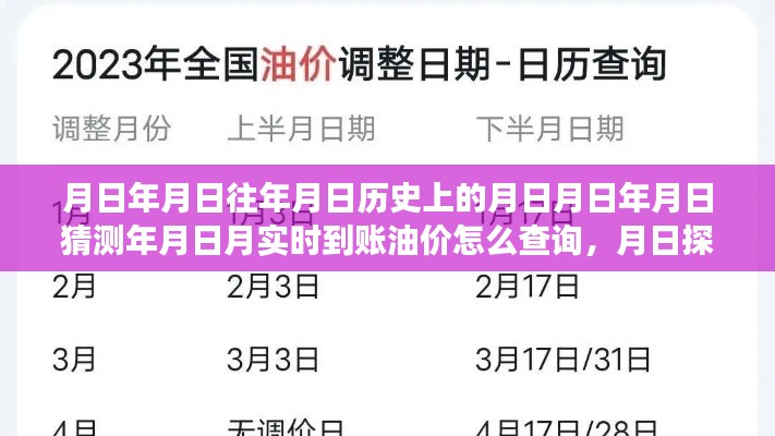 油价变迁探索,历史油价查询与实时油价查询指南,月日深度解析