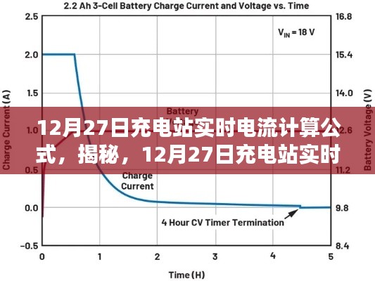 揭秘，充电站实时电流计算详解（适用于12月27日）