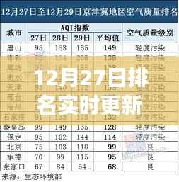 无拘无束 第2页