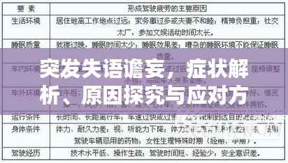 半新不旧 第3页
