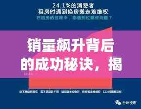 销量飙升背后的成功秘诀,揭秘产品大热之谜!