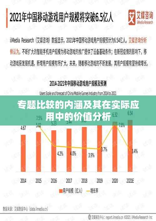 专题比较的内涵及其在实际应用中的价值分析