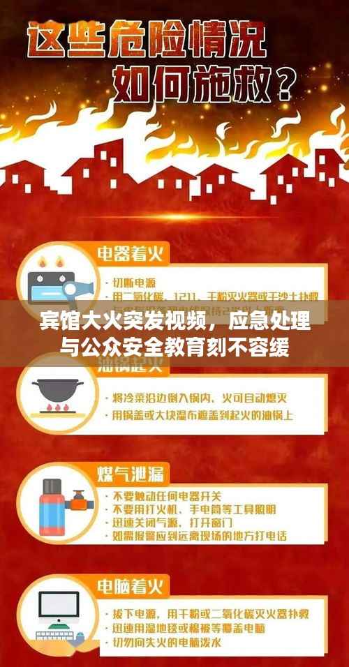 宾馆大火突发视频,应急处理与公众安全教育刻不容缓