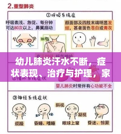 幼儿肺炎汗水不断,症状表现、治疗与护理,家长必须警惕!