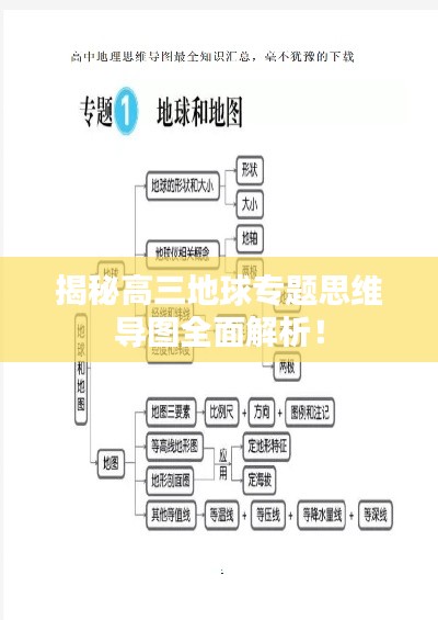 揭秘高三地球专题思维导图全面解析!