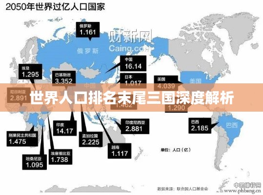 世界人口排名末尾三国深度解析
