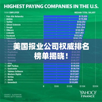 百鸟归巢 第2页