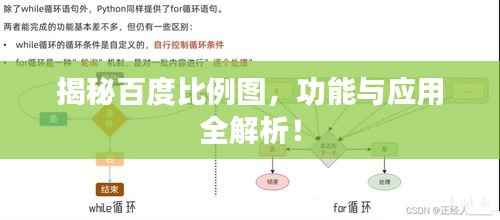 揭秘百度比例图，功能与应用全解析！