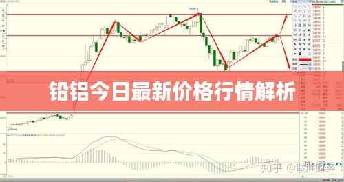 铅铝今日最新价格行情解析