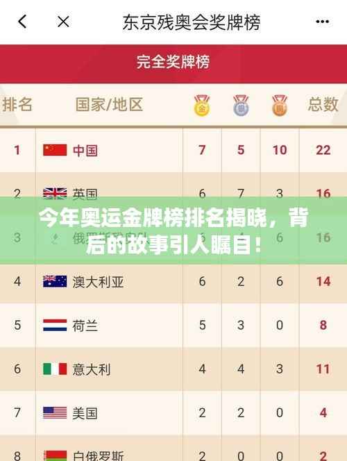 今年奥运金牌榜排名揭晓,背后的故事引人瞩目!