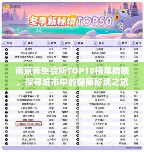 南京养生会所TOP10榜单揭晓，探寻城市中的健康秘境之旅