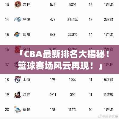 「CBA最新排名大揭秘!篮球赛场风云再现!」