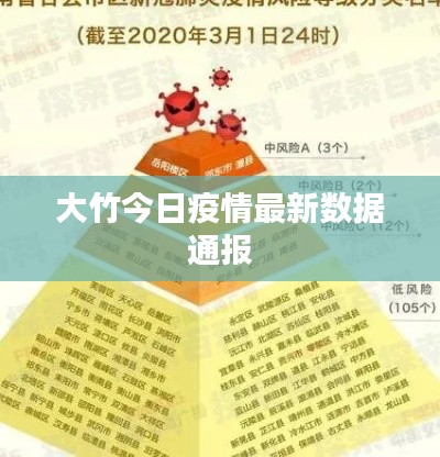 大竹今日疫情最新数据通报