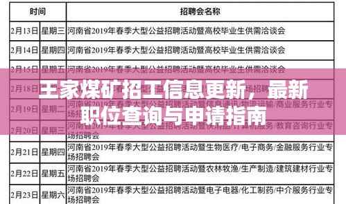 王家煤矿招工信息更新,最新职位查询与申请指南