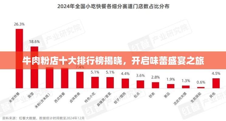 联系我们 第83页